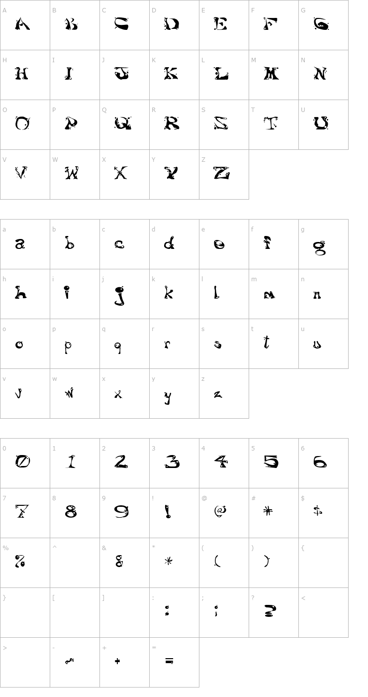 Character Map AajaxSurrealFreak Font