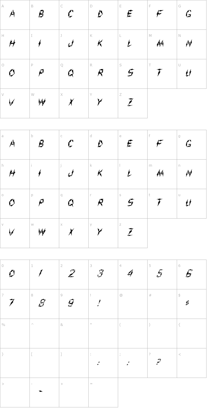 Character Map Aarco Regular Font