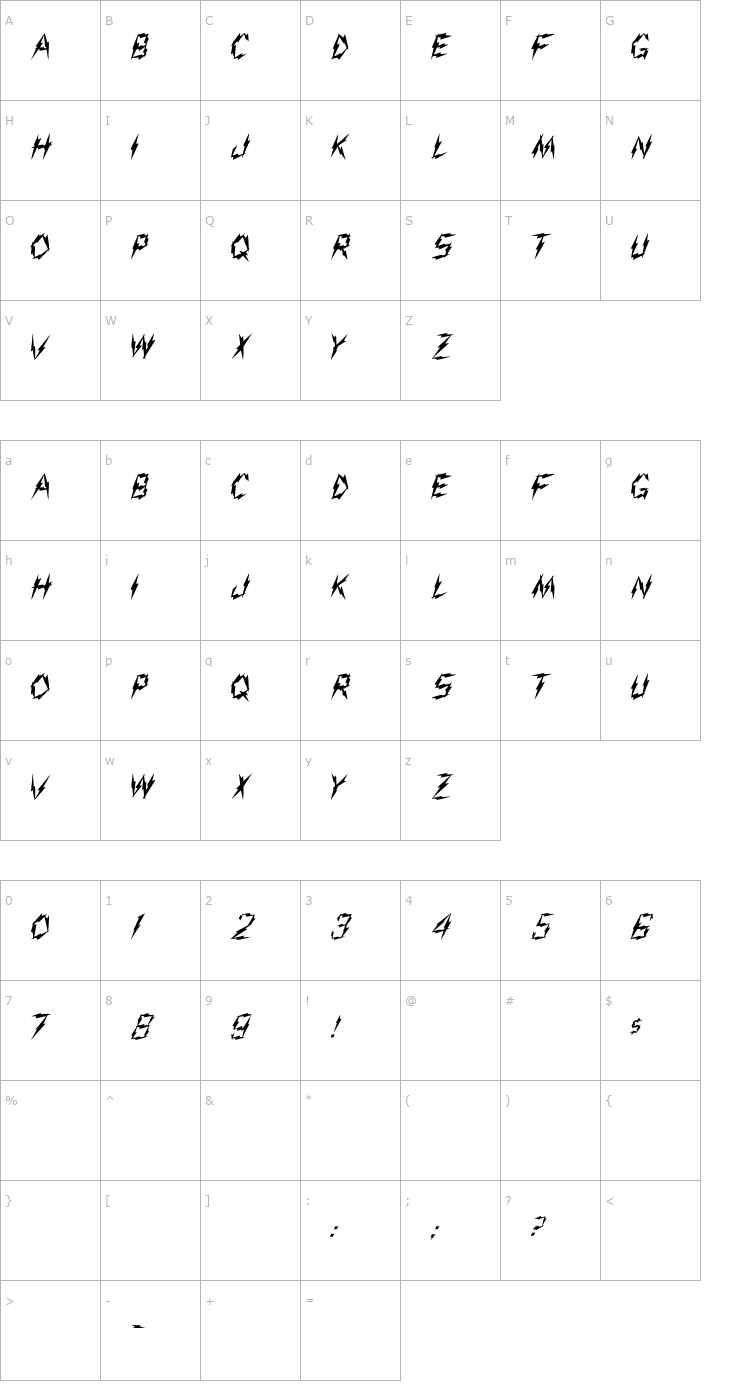 Character Map Aarco1 Font