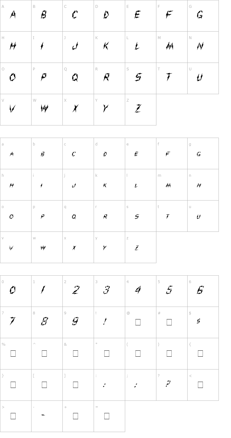 Character Map Aarcover Medium Font