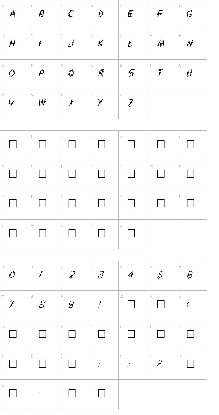 Character Map Aarcover (Plain)001.001 Font
