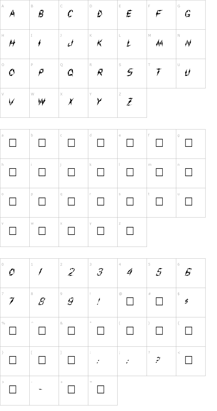 Character Map Aarcover Regular Font