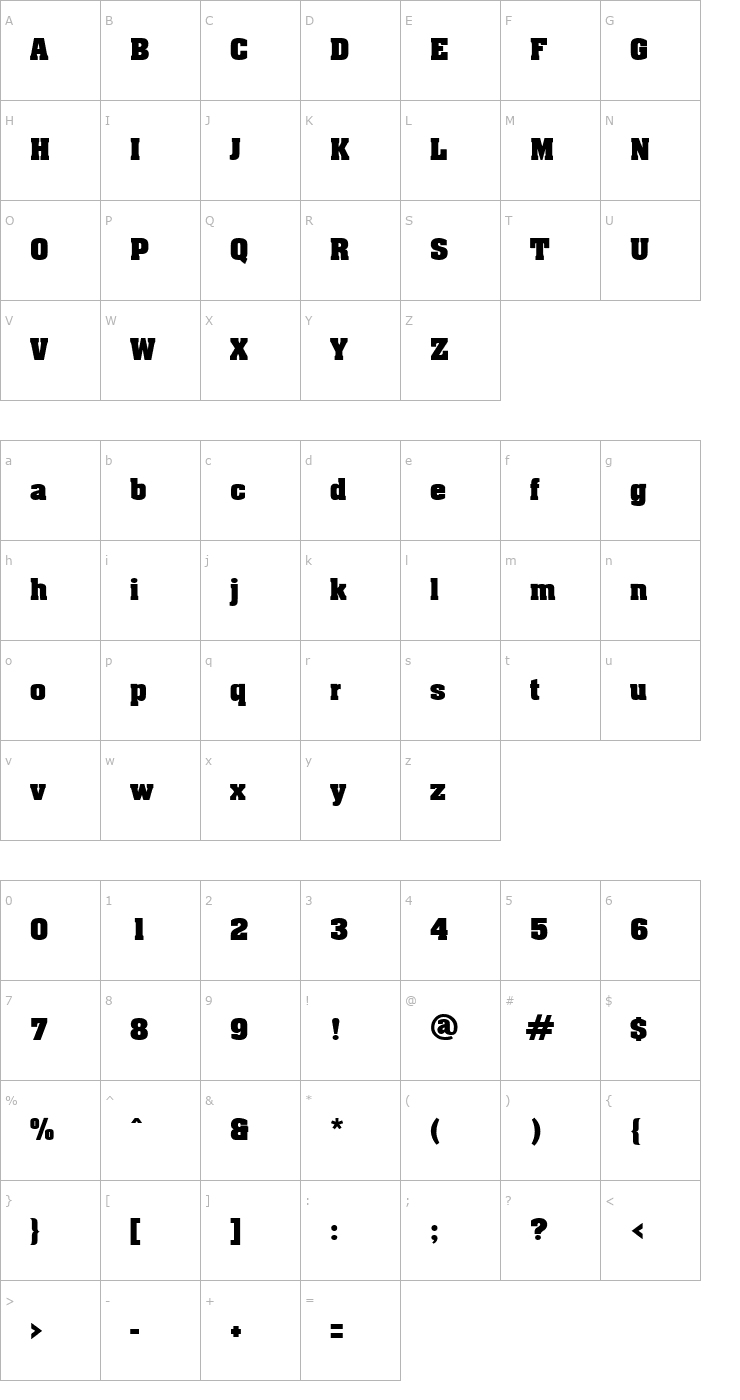 Character Map Aardwolf Font