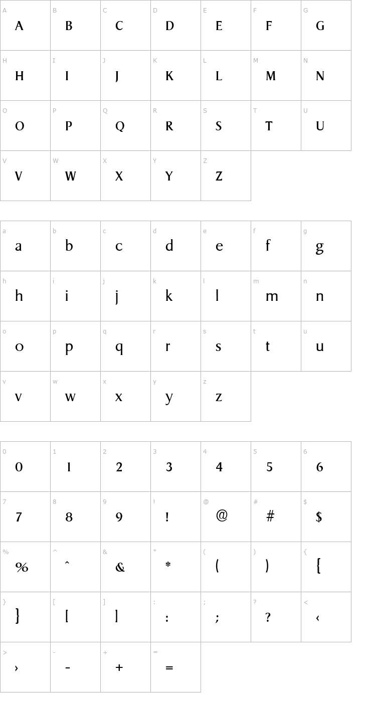 Character Map AaronBecker Font