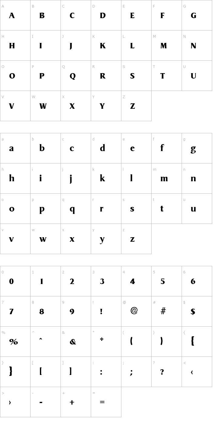 Character Map AaronBecker-Heavy Font