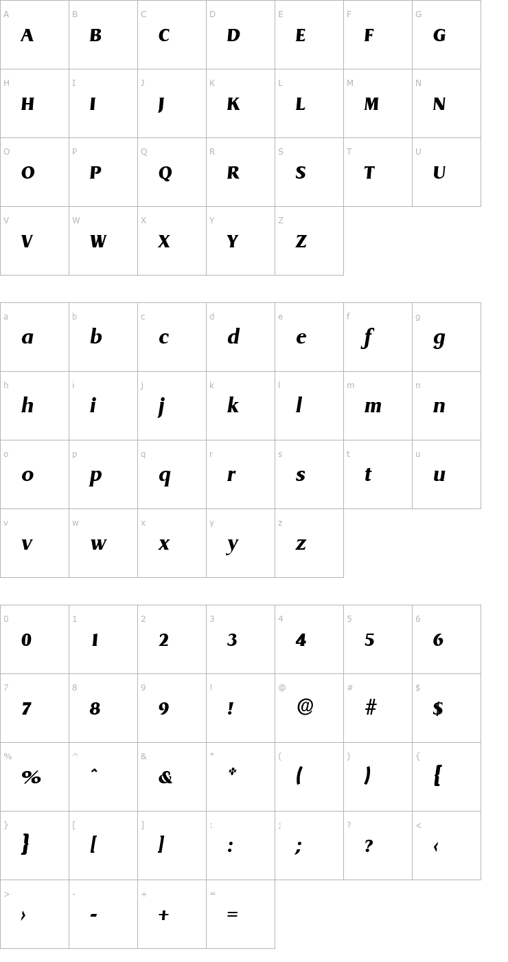 Character Map AaronBecker-Heavy Italic Font