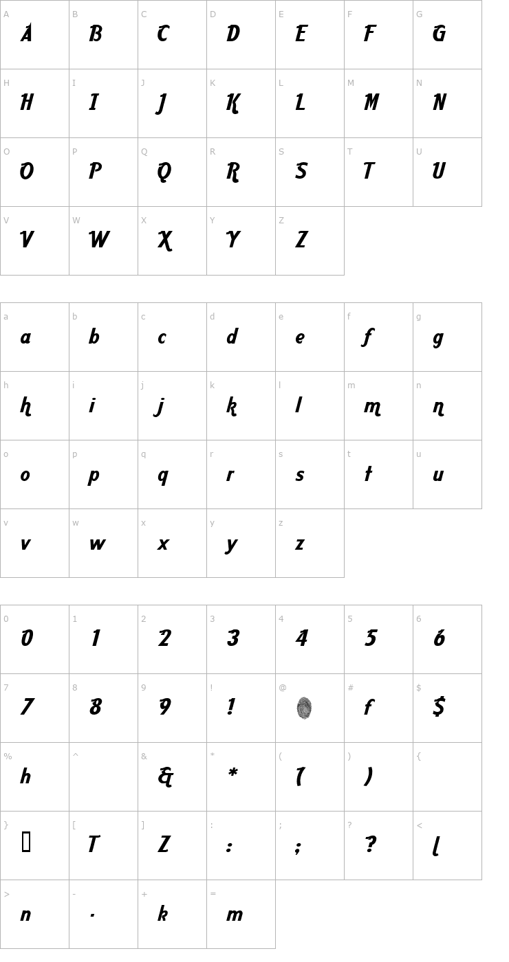 Character Map Aarvark Cafe Font