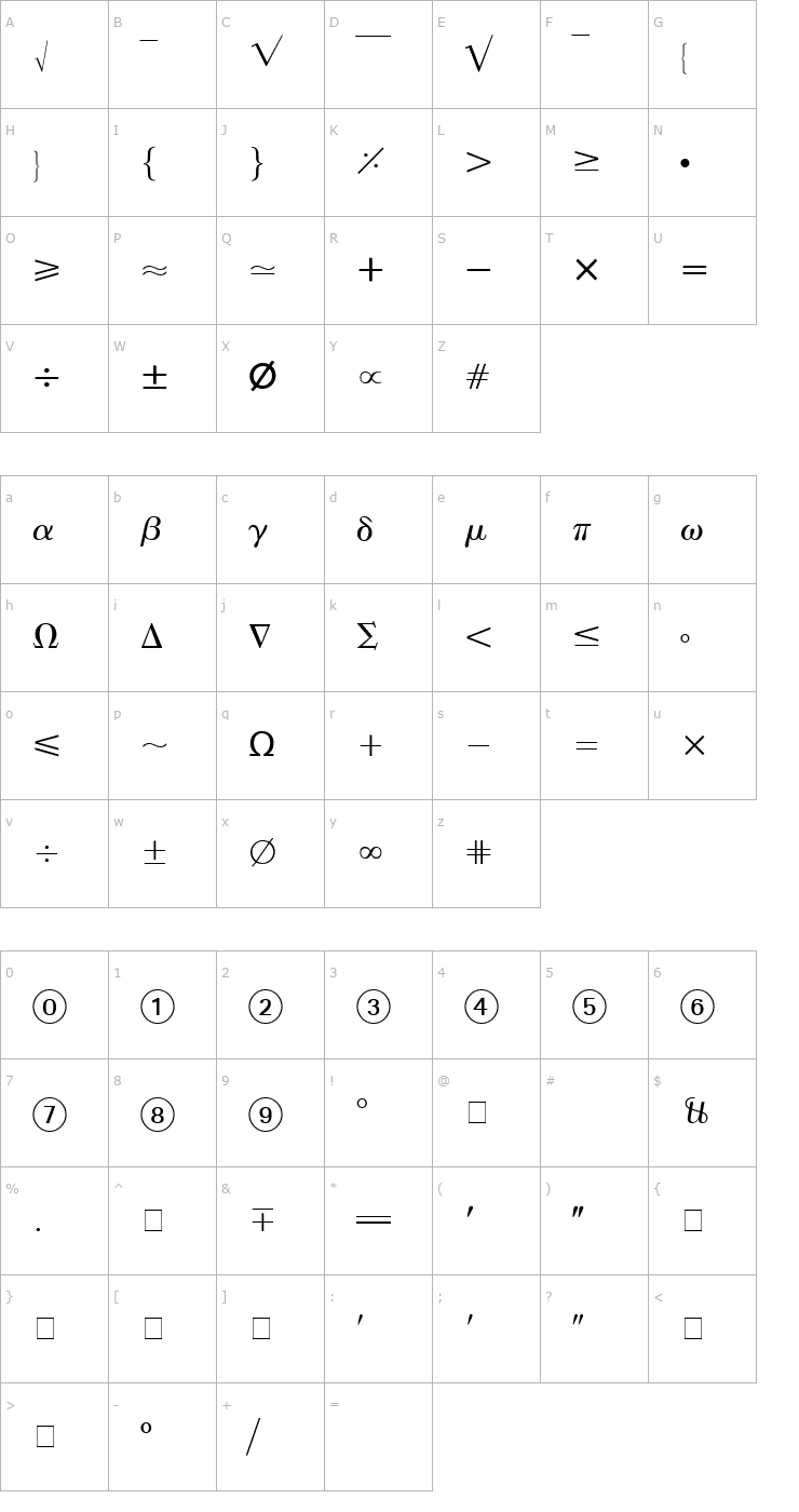 Character Map Abacus Four SSi Font