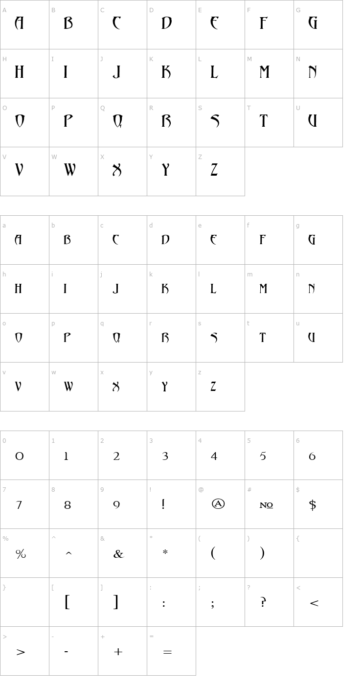 Character Map Abaddon Cyr Font