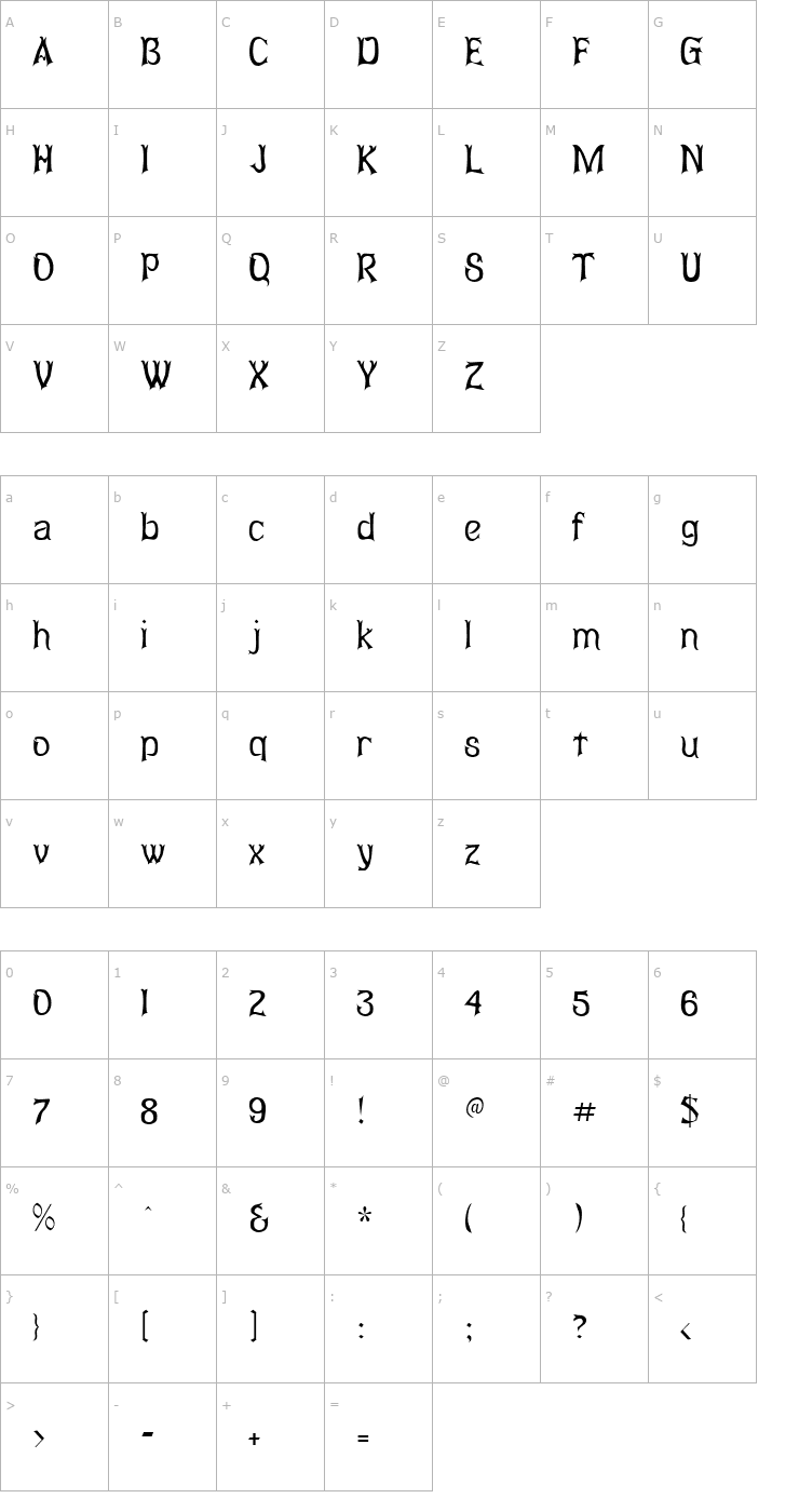 Character Map Abagail Regular Font