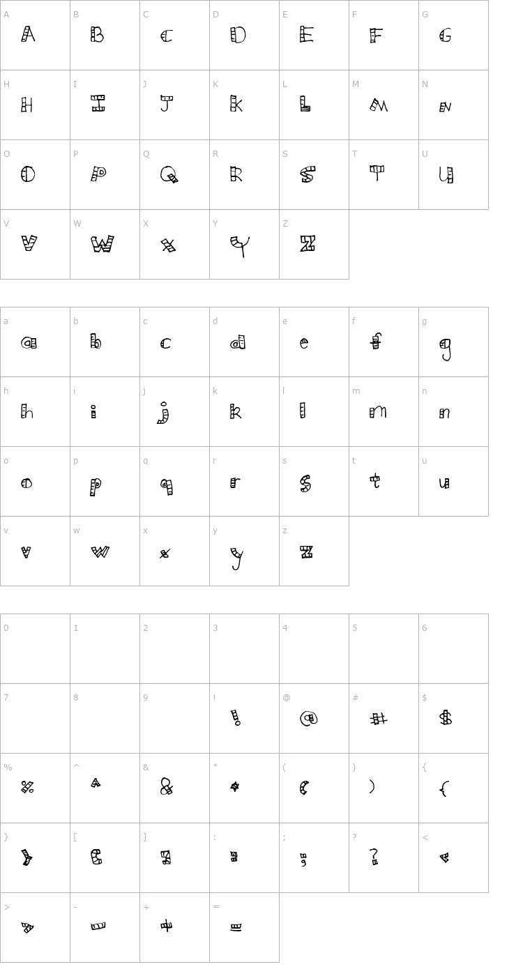 Character Map Abbys_candycane Font