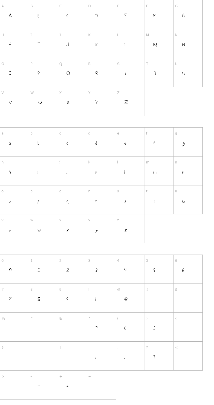 Character Map Abe Regular Font