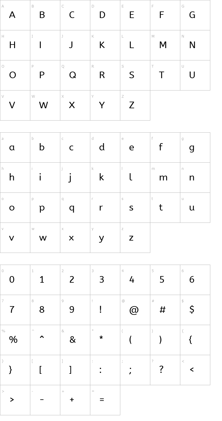 Character Map ABeeZee Font