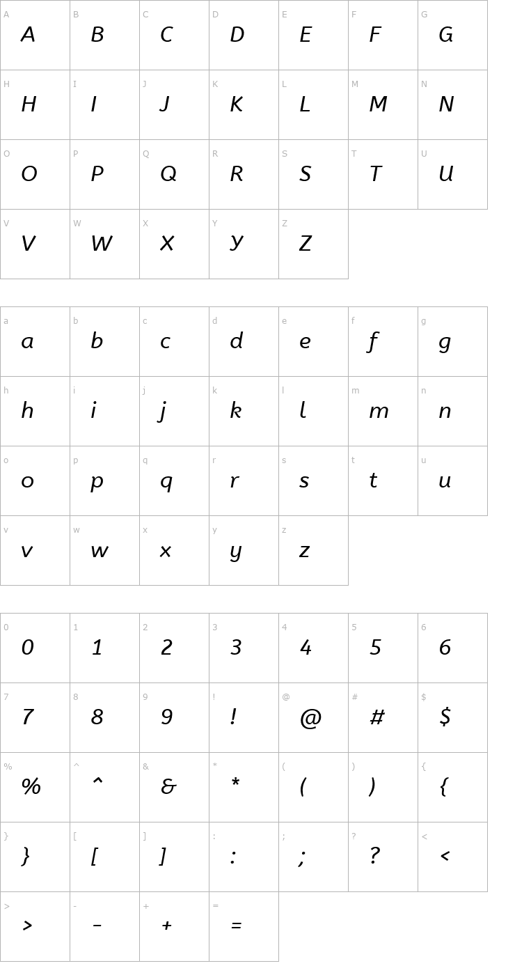 Character Map ABeeZee Italic Font