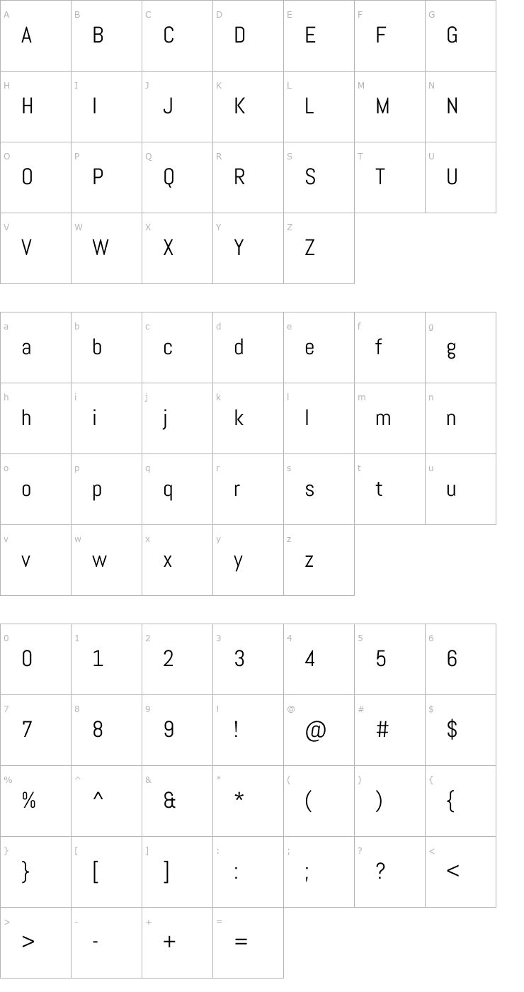 Character Map Abel Font