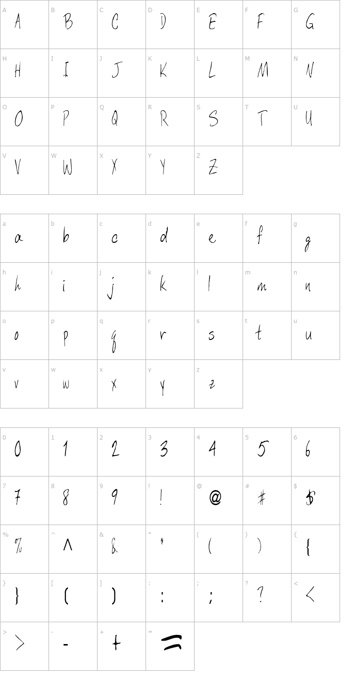 Character Map Abera Regular ttstd Font