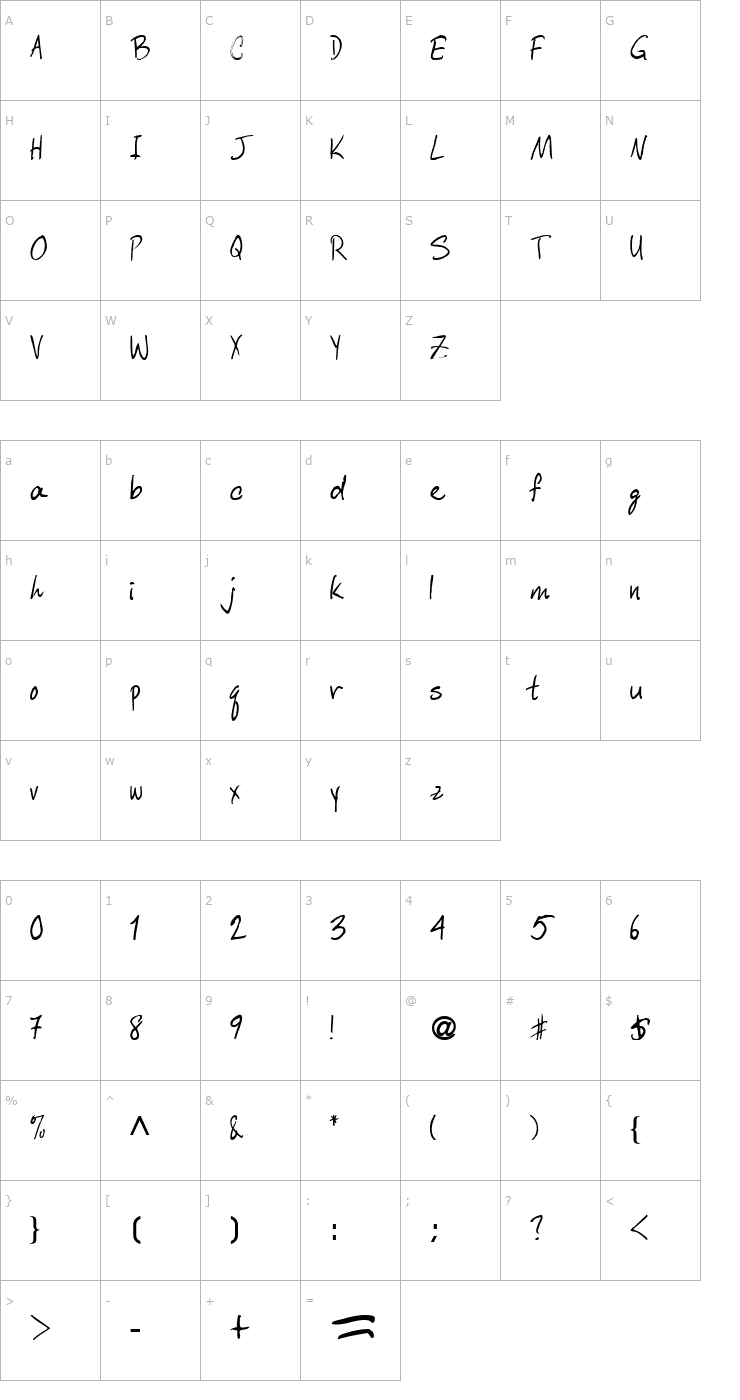Character Map AberaHam9 Bold Font