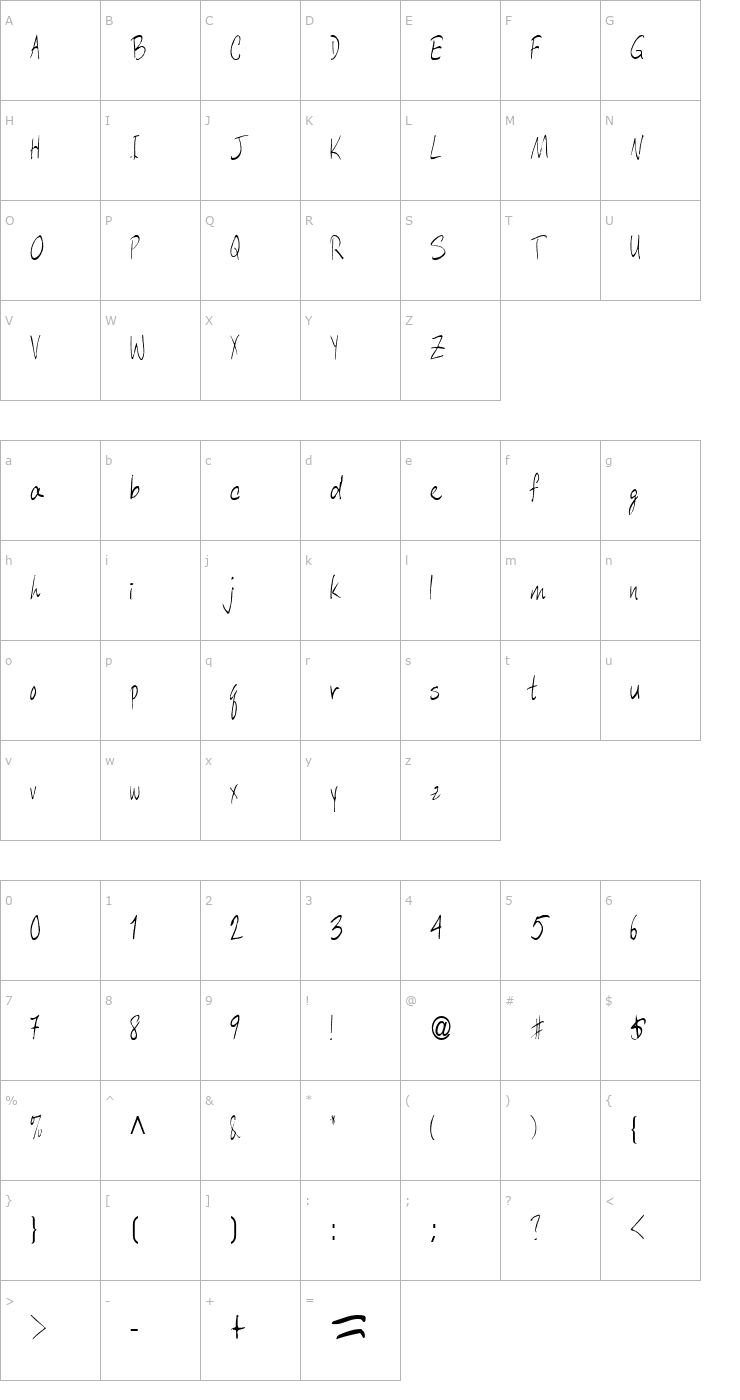 Character Map AberaHam9 Regular ttcon Font