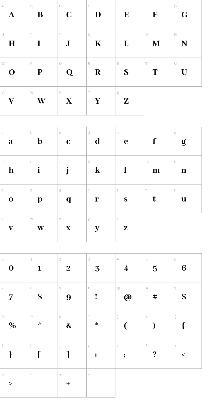 Character Map Abhaya Libre ExtraBold Font