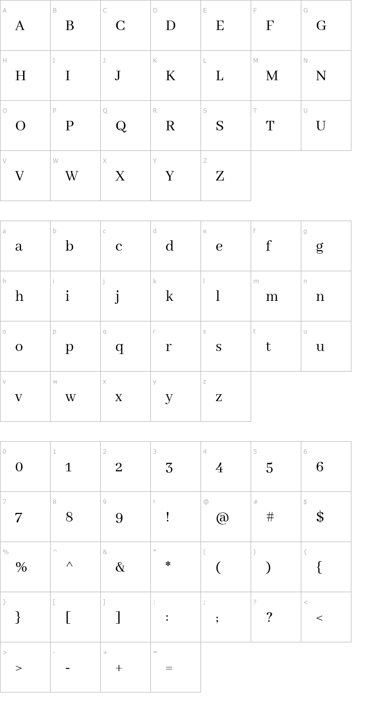 Character Map Abhaya Libre Font