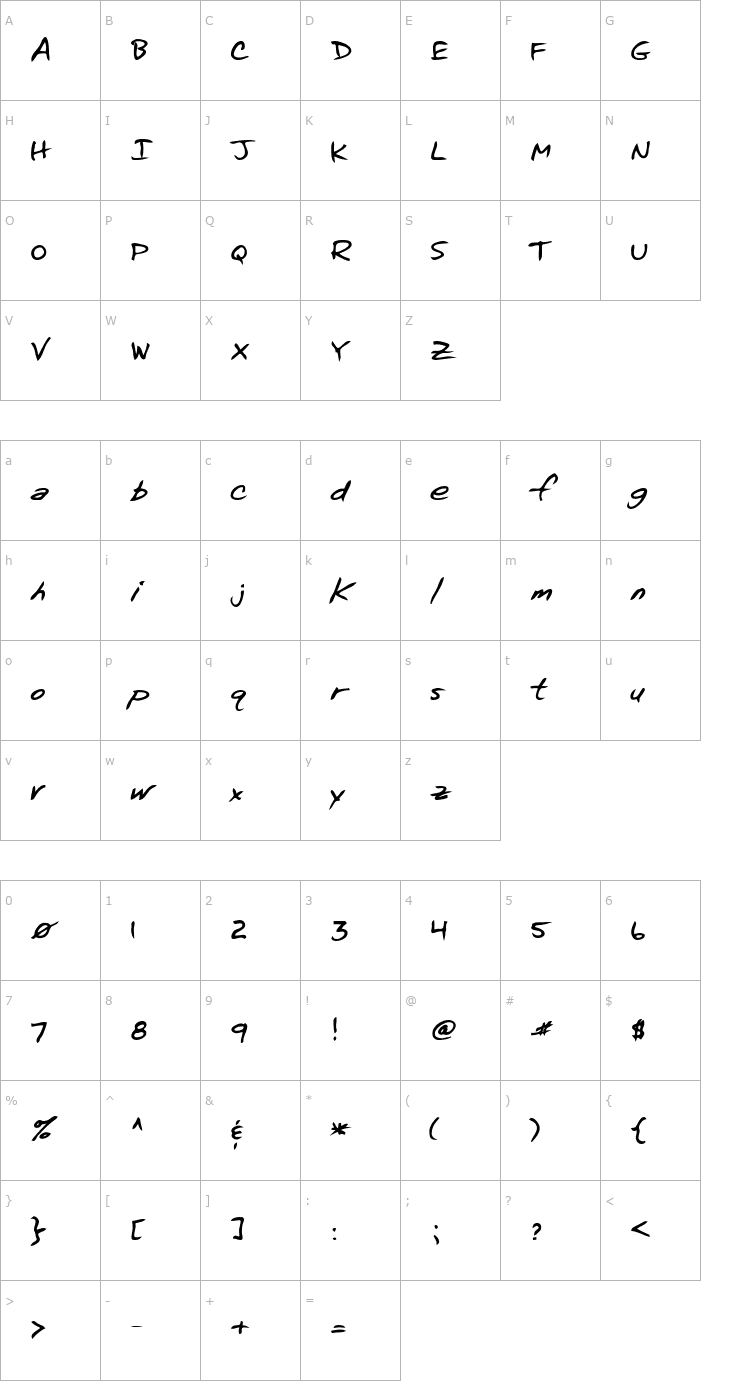 Character Map AbigailsHand Bold Font