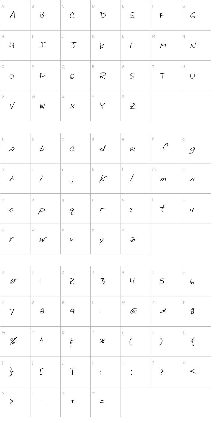 Character Map AbigailsHand Font