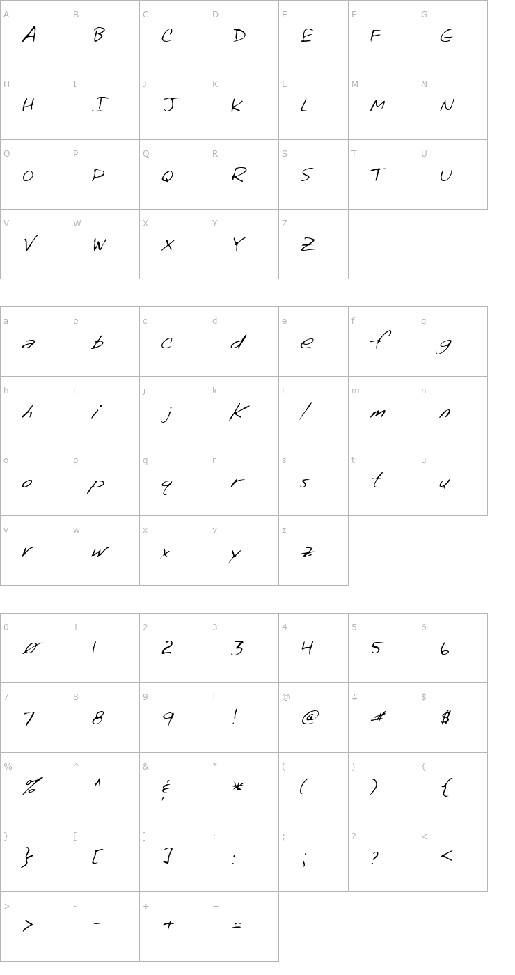 Character Map AbigailsHand Italic Font