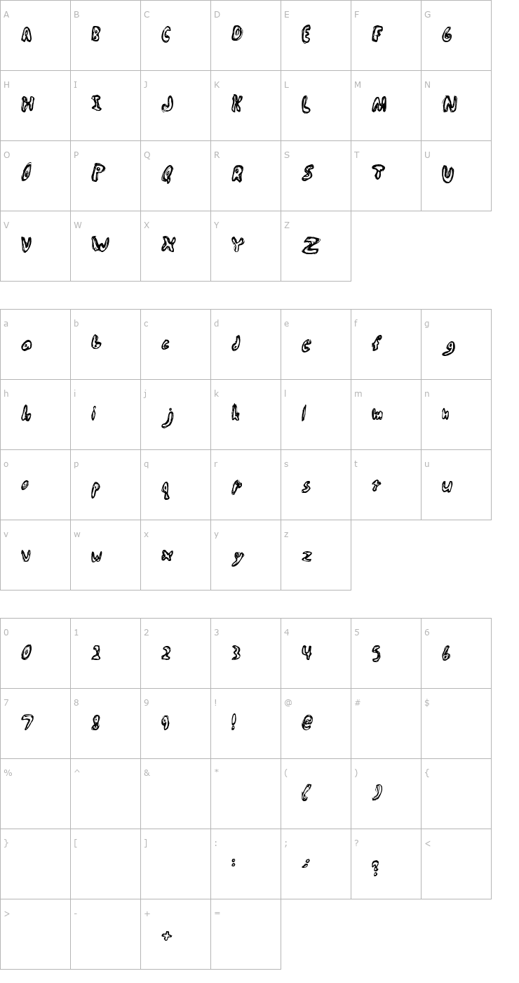Character Map Abiscuos Font