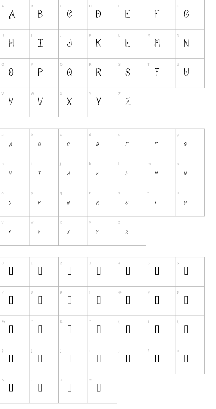 Character Map Abode Font