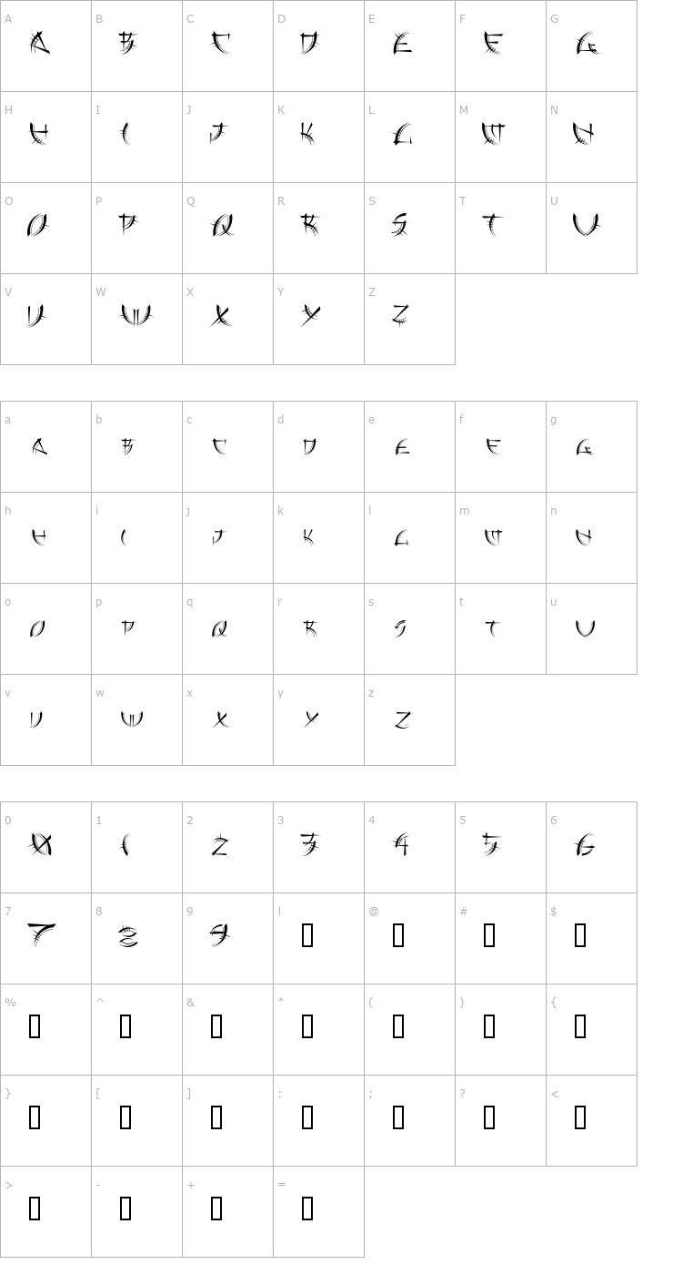 Character Map Aborigine Font