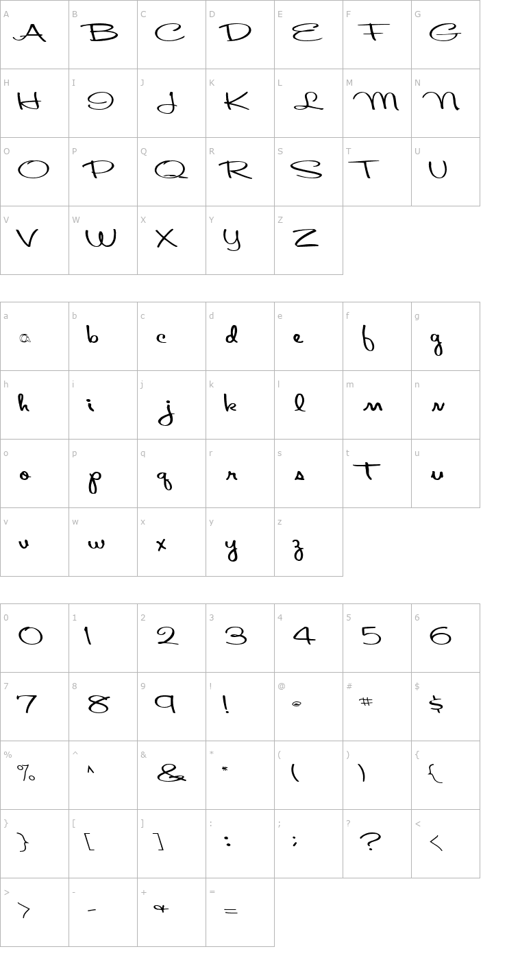 Character Map AboutFace33 Bold Font