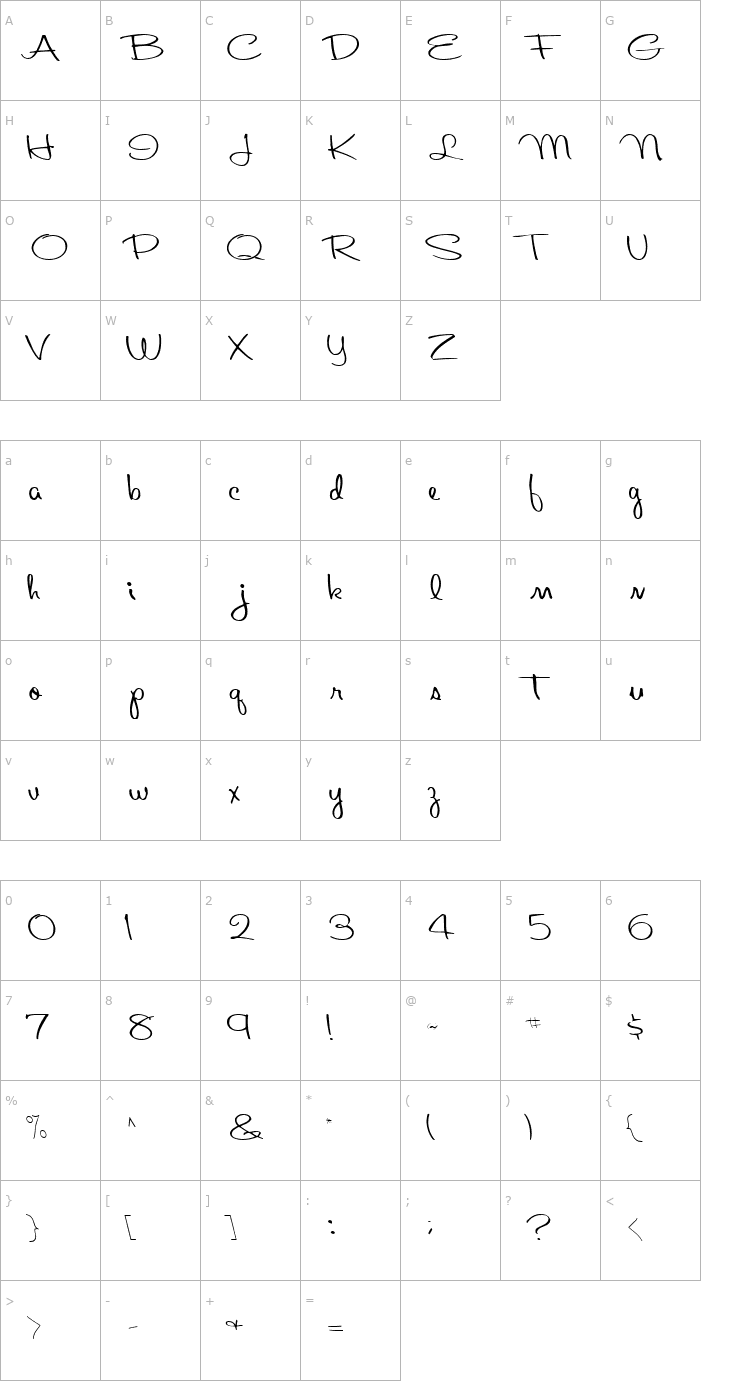 Character Map AboutFace33 Regular ttcon Font