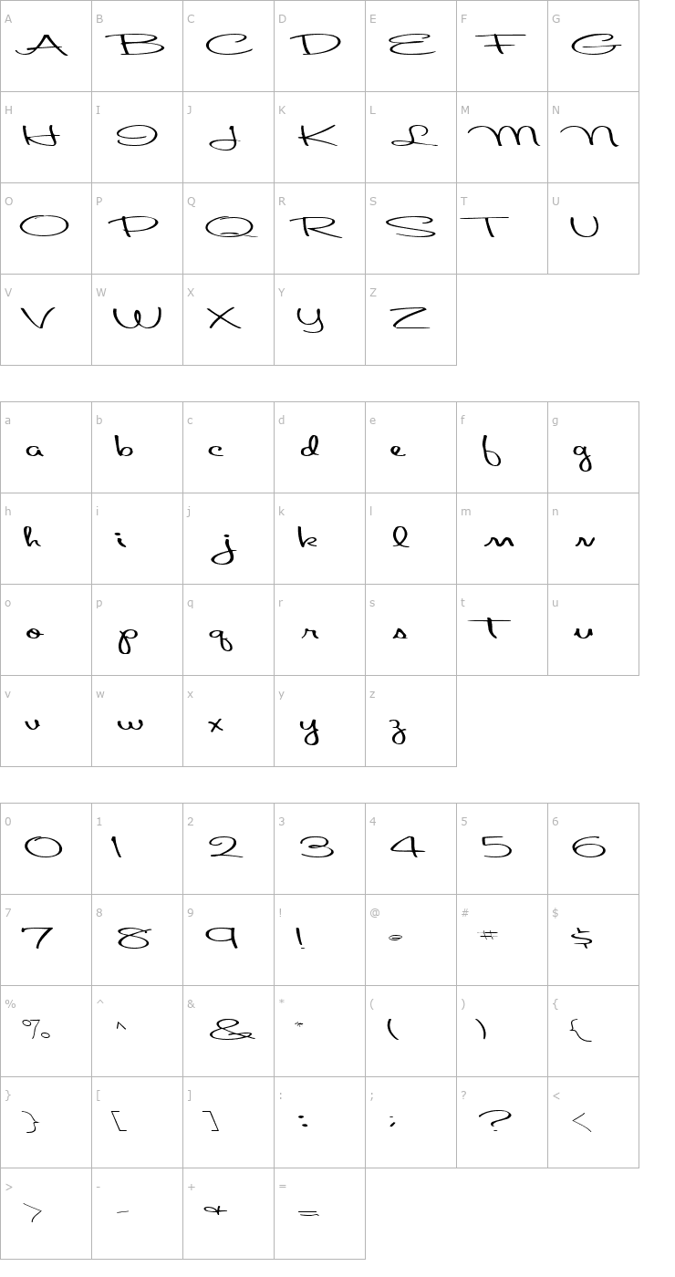 Character Map AboutFace33 Regular ttext Font