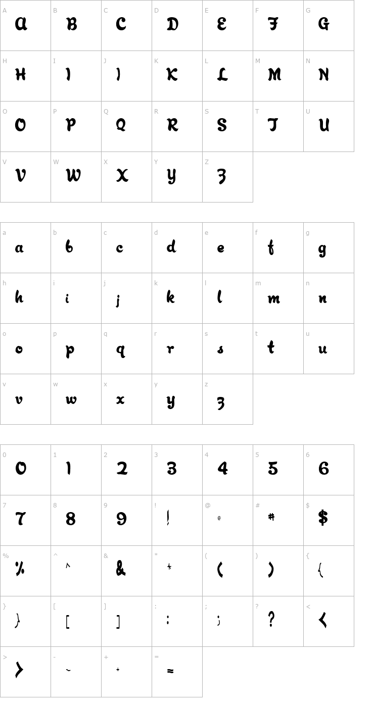 Character Map ABRACADABRA Regular Font