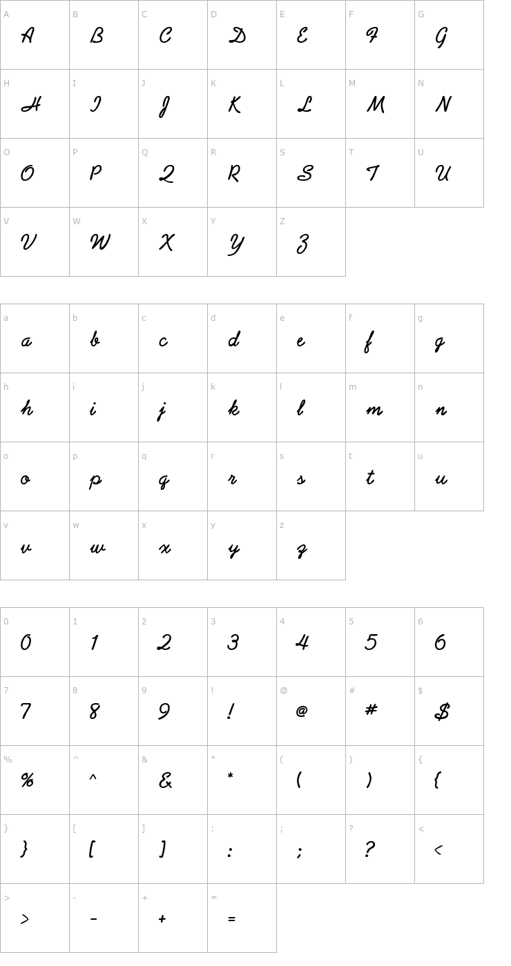 Character Map AbrazoScriptSSK Bold Font