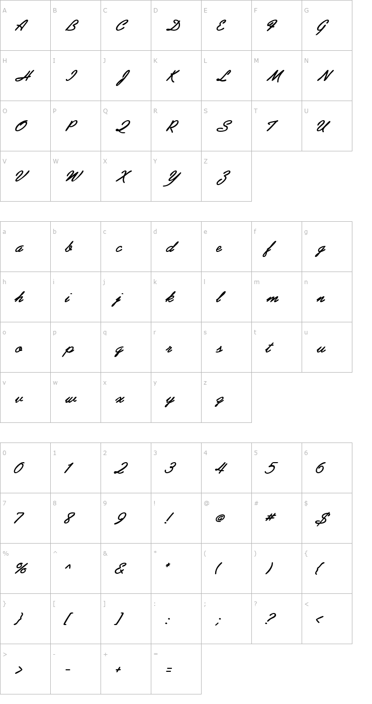 Character Map AbrazoScriptSSK BoldItalic Font