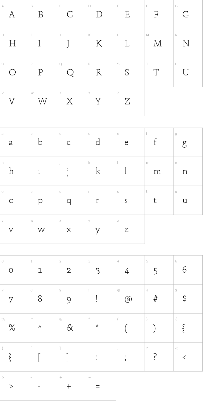 Character Map Absara-Thin Font
