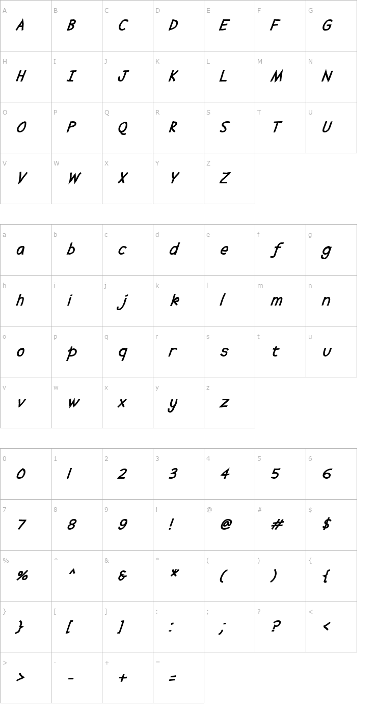 Character Map Abscissa Bold Italic Font