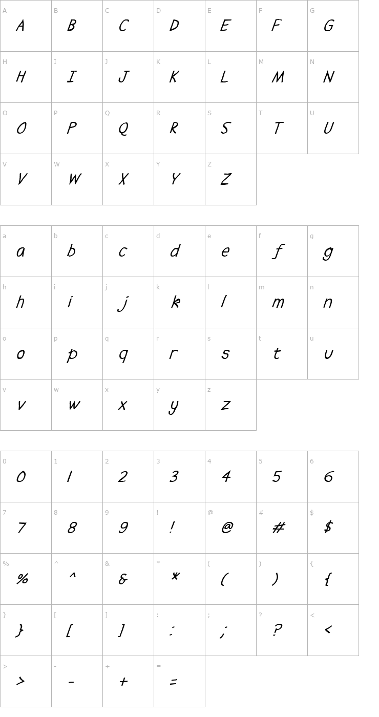 Character Map Abscissa Italic Font