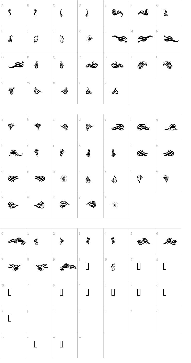 Character Map Absinth Flourishes II Font