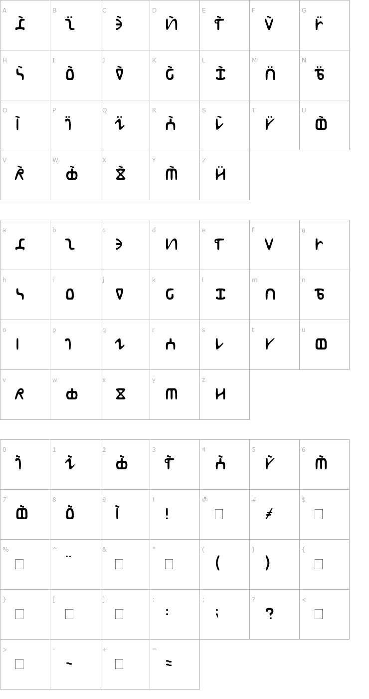 Character Map Abur Font