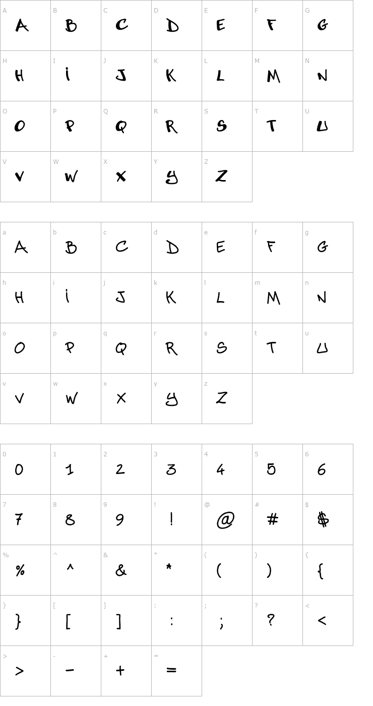 Character Map Abuse Font