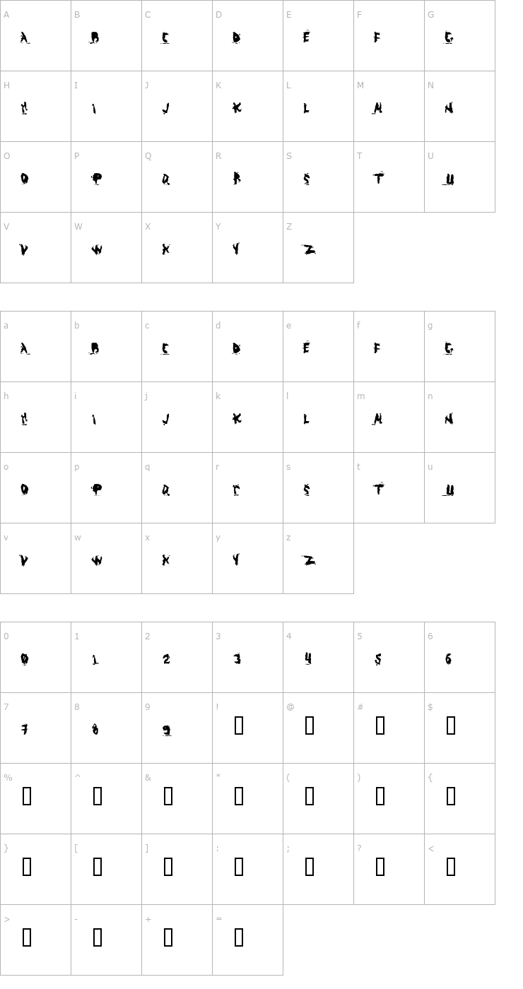 Character Map Abuso Font