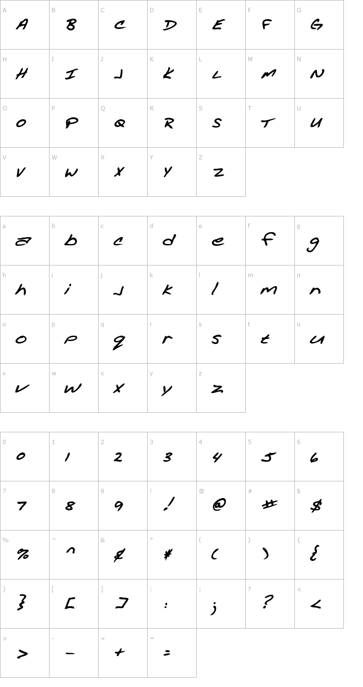 Character Map AcaciasHand Bold Italic Font