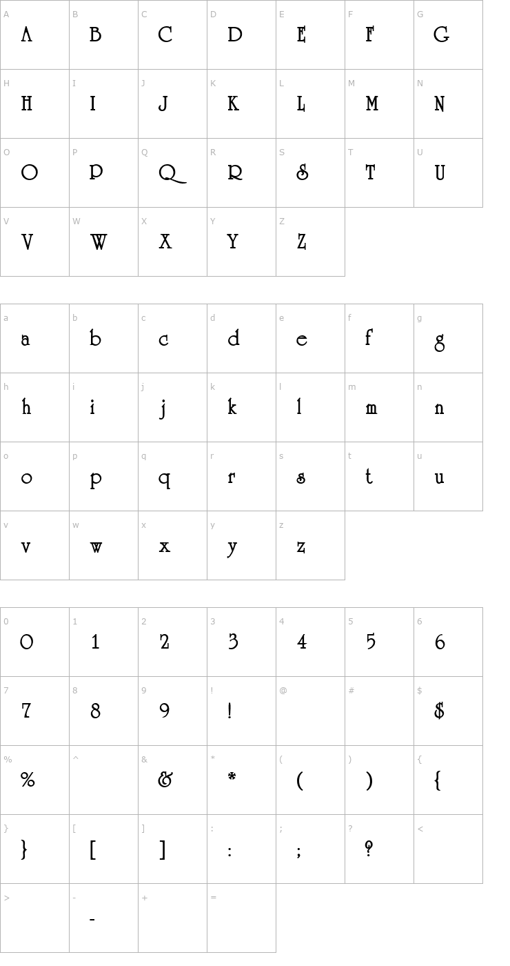 Character Map AcademiaSSK Bold Font