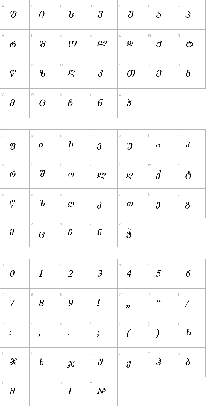 Character Map Academiury-ITV Bold Italic Font