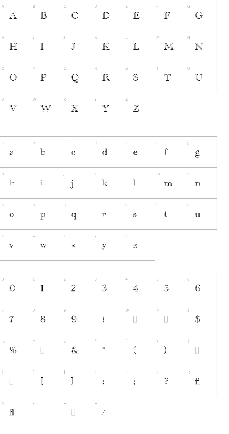 Character Map Academy Engraved LET Plain1.0 Font