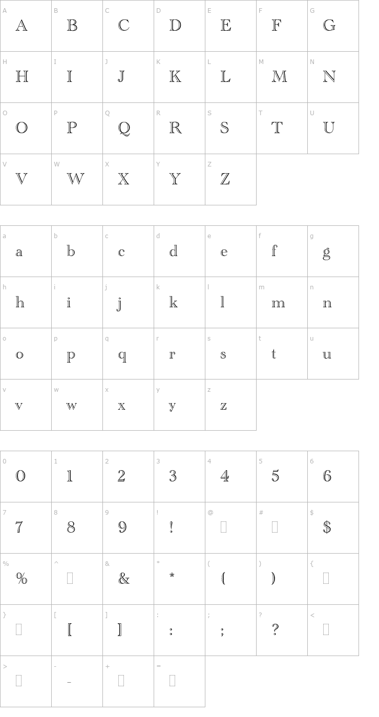 Character Map AcademyEngravedPlain Font