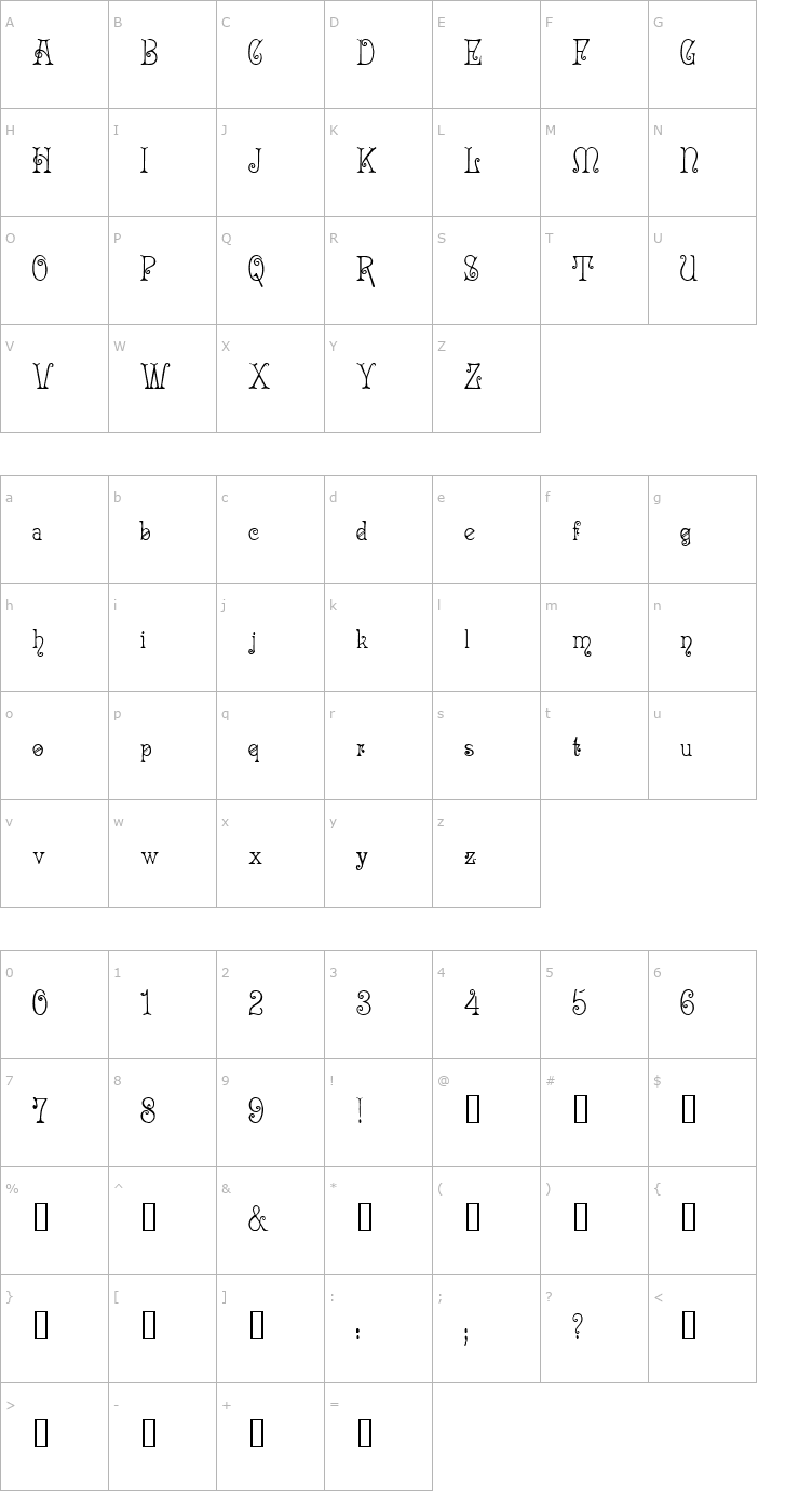 Character Map Acadian TR Font
