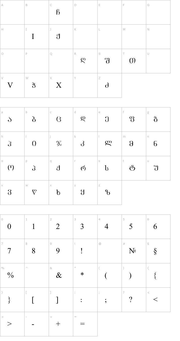 Character Map AcadMtavr Font